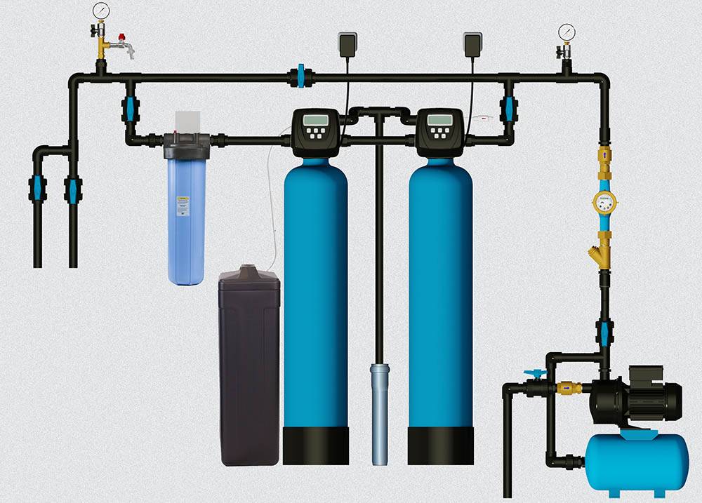 Очистка воды про. Система водоочистки на скважине. Система обезжелезивания воды для скважины. Фильтр обезжелезивания воды Ду 65. Фильтр обезжелезиватель для воды из скважины.